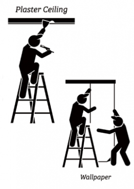 APPLICATION OF THE LADDER